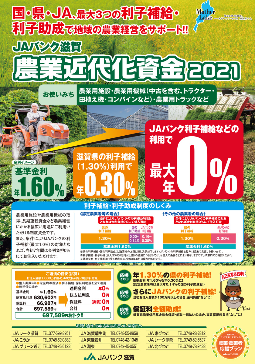 農業近代化資金 お知らせ Jaバンク滋賀