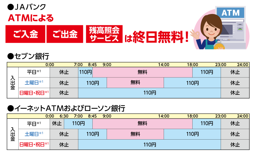 Ja atm 時間