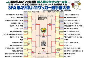 SFA　U-11サッカー選手権大会